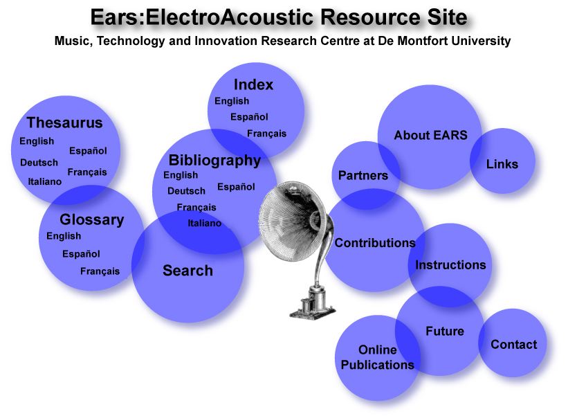 ears_elec_resources.jpg