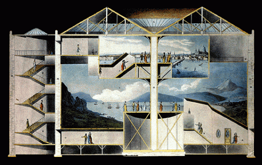 Robert Barker's Panorama, Leicester Square, London, 1789